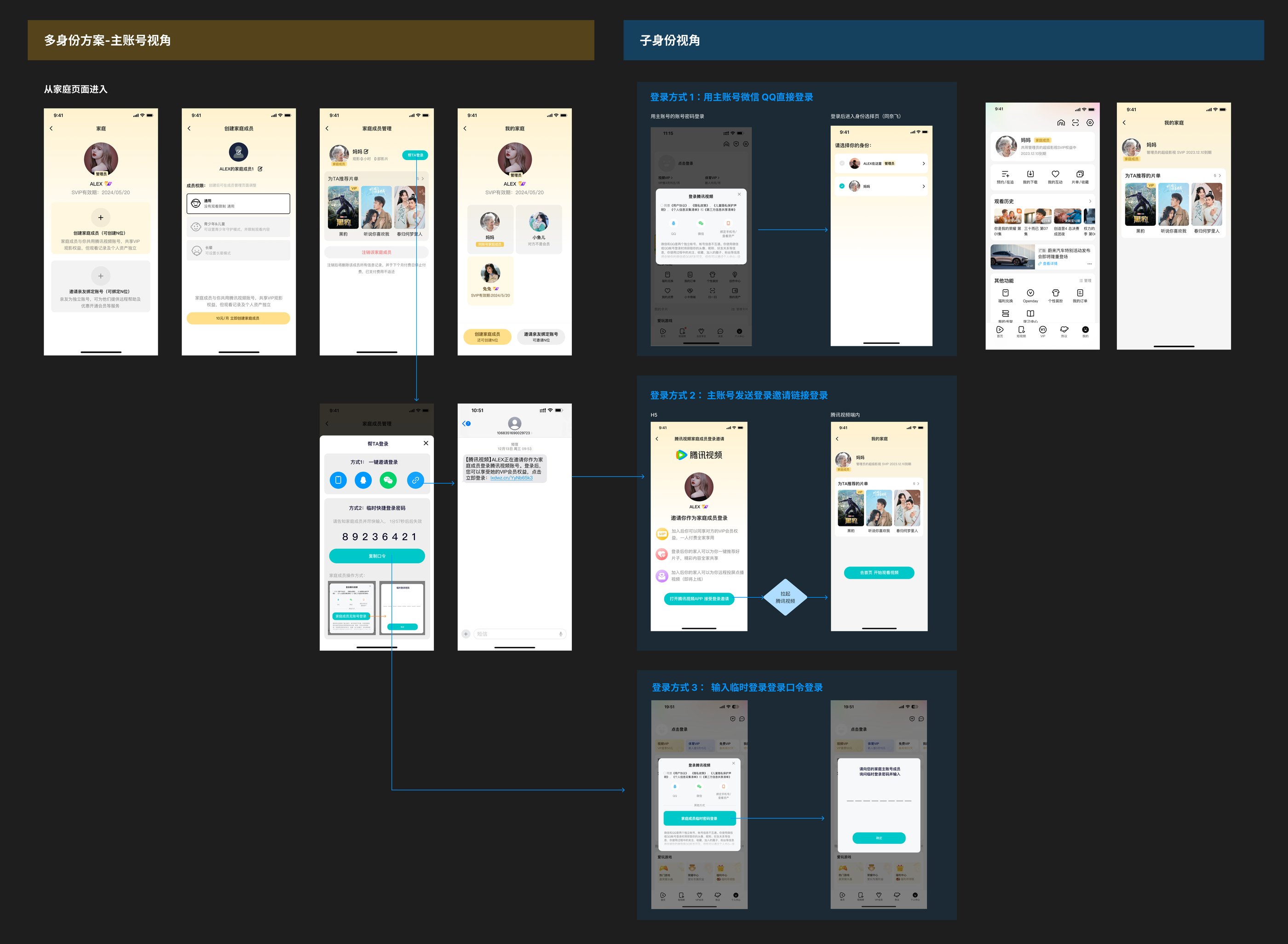 Paid multi-profile board: main account creates members and shares login by link or passcode; three login methods for the member